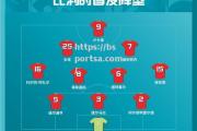 bsports体育-球迷热议欧洲杯决赛对阵