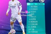bsports体育-孔蒂称赞皇马晋级，期待半决赛战绩