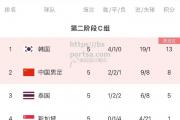 bsports体育-尼斯主场大胜，继续稳坐积分榜前列