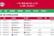 bsports体育-热刺胜切尔西取胜，孙兴慜炮轰蓝军进球入账