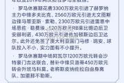 bsports体育-热刺被曼联绝杀，遭遇主场失利