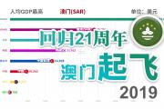 bsports体育-澳门东亚赢得决定胜利，开启新的征程