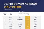 bsports体育-大连人队员表现出色，赛果揭晓！