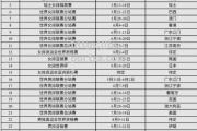bsports体育-中超球队备战新赛季，积极调整阵容和训练计划