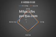 bsports体育-法兰克福客场取得胜利，拉近与前四的积分差距