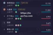 bsports体育-熔炉烈火！球队风烛为伴，拼斗一猎