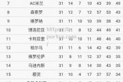 bsports体育-皇马遭遇两连败，齐达内反思球队战术