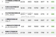 bsports体育-北京国安再胜深圳佳兆业，稳居积分榜第二