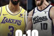bsports体育-湖人惨遭逆转，失去连胜纪录
