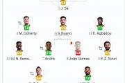 bsports体育-客战告捷，阿森纳后卫出色战胜对手