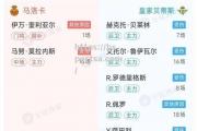 bsports体育-多特蒙德在主场落败，球迷失望