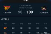 bsports体育-情绪高涨的球场上，看哪支球队最终能够拔得头筹？