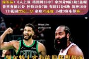 bsports体育-凯尔特人队客场大胜，赢得球迷掌声