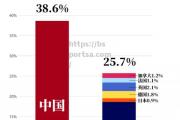 bsports体育-火爆球场的精彩战斗，东西部实力对比
