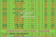 bsports体育-欧国联赛的球队实力均衡，竞争异常激烈