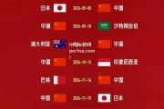 bsports体育-亚洲足球队迎战国际赛，备战情况良好