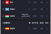 bsports体育-比赛如火，欧洲杯预选赛球队实力较量