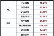 bsports体育-柏林赫塔逆转年初失利，反弹形势看涨