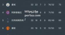 bsports体育-亚特兰大来客遭遇失败，争四形势逐渐动摇