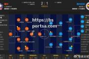 bsports体育-里尔客场失利，积分榜排名不变