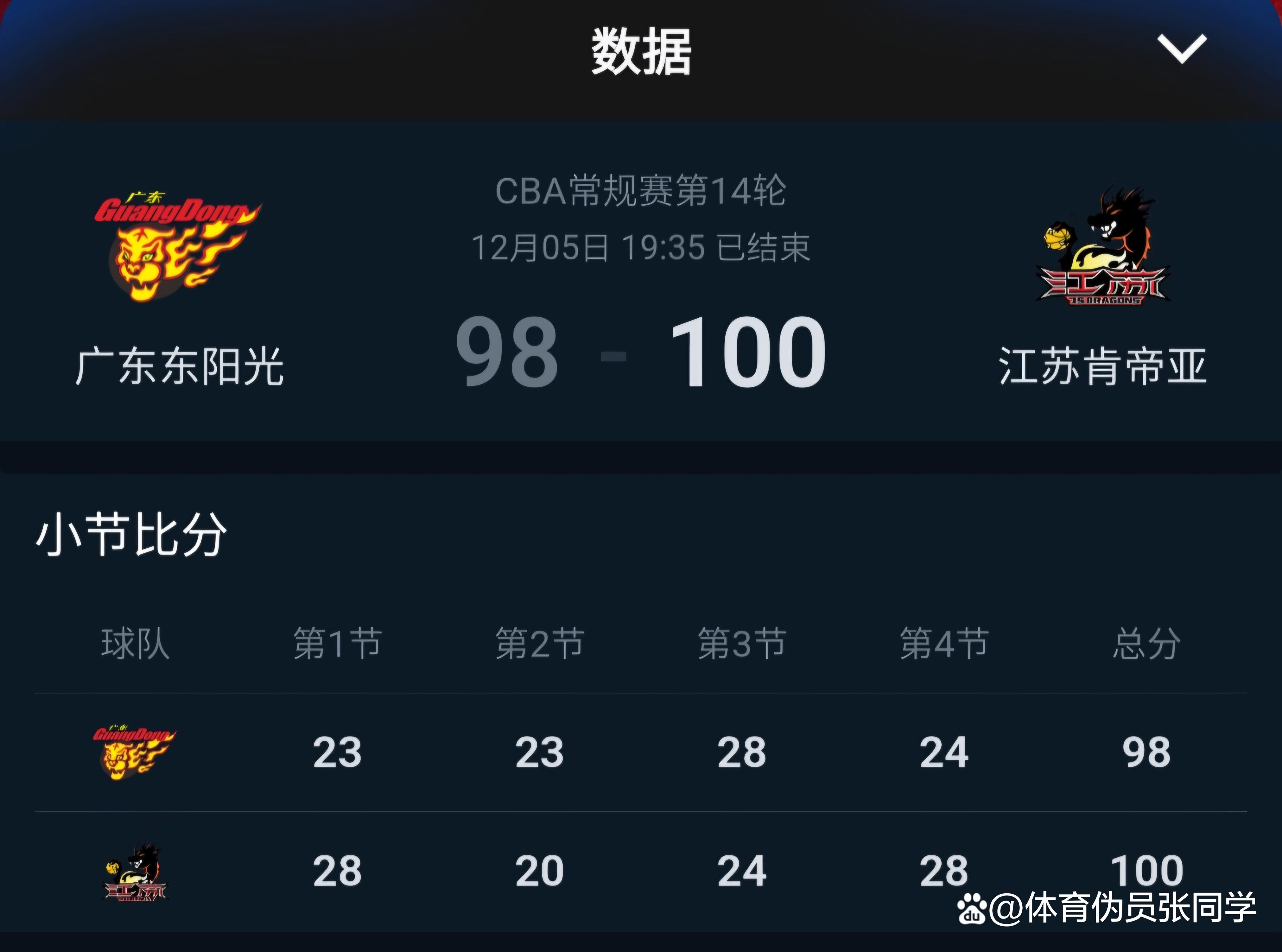 情绪高涨的球场上，看哪支球队最终能够拔得头筹？