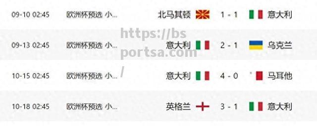 巴拿马队实现逆袭，成功晋级