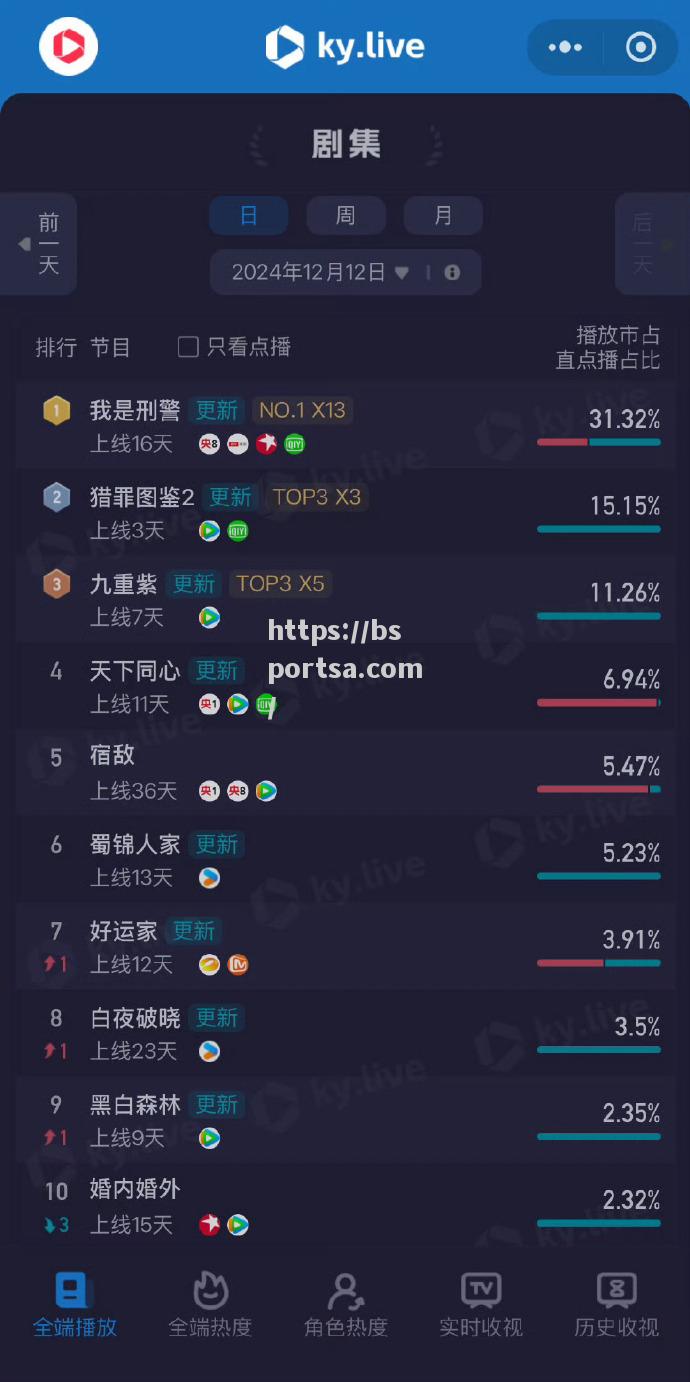 熔炉烈火！球队风烛为伴，拼斗一猎
