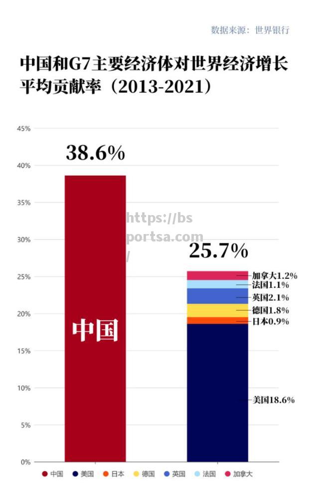 火爆球场的精彩战斗，东西部实力对比