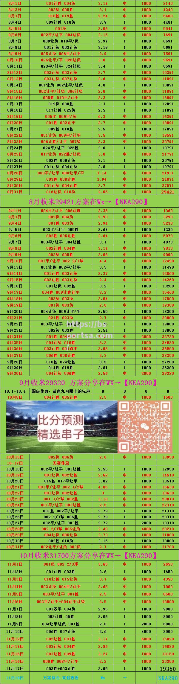 欧国联赛的球队实力均衡，竞争异常激烈