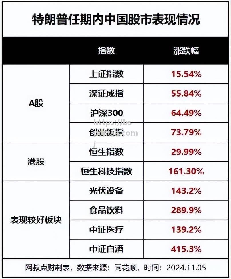 柏林赫塔逆转年初失利，反弹形势看涨
