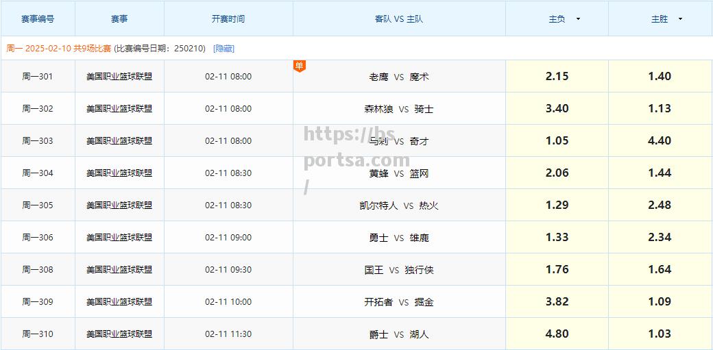 奥萨苏纳客场平局，延续西甲积分榜稳定态势